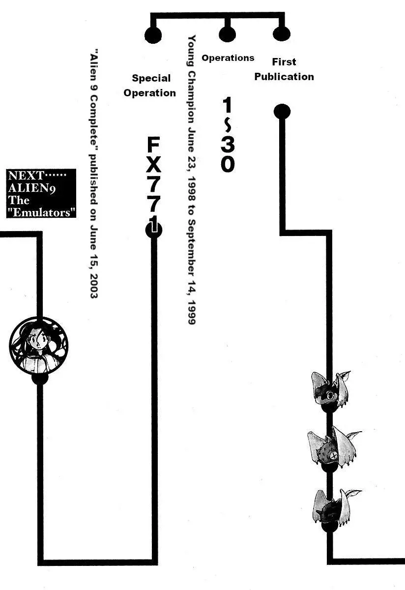 Manga page 21