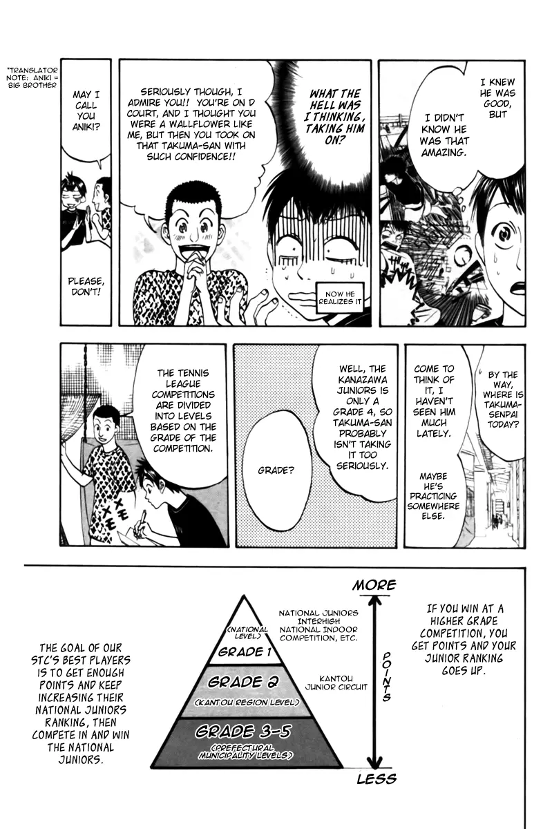 Manga page 11