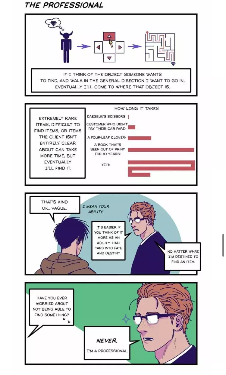 Manga page 11