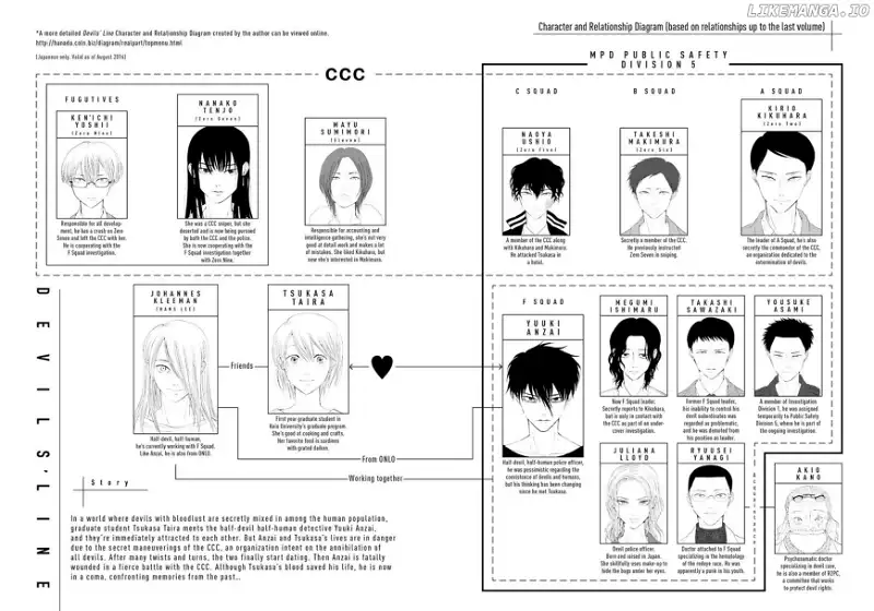 Manga page 3
