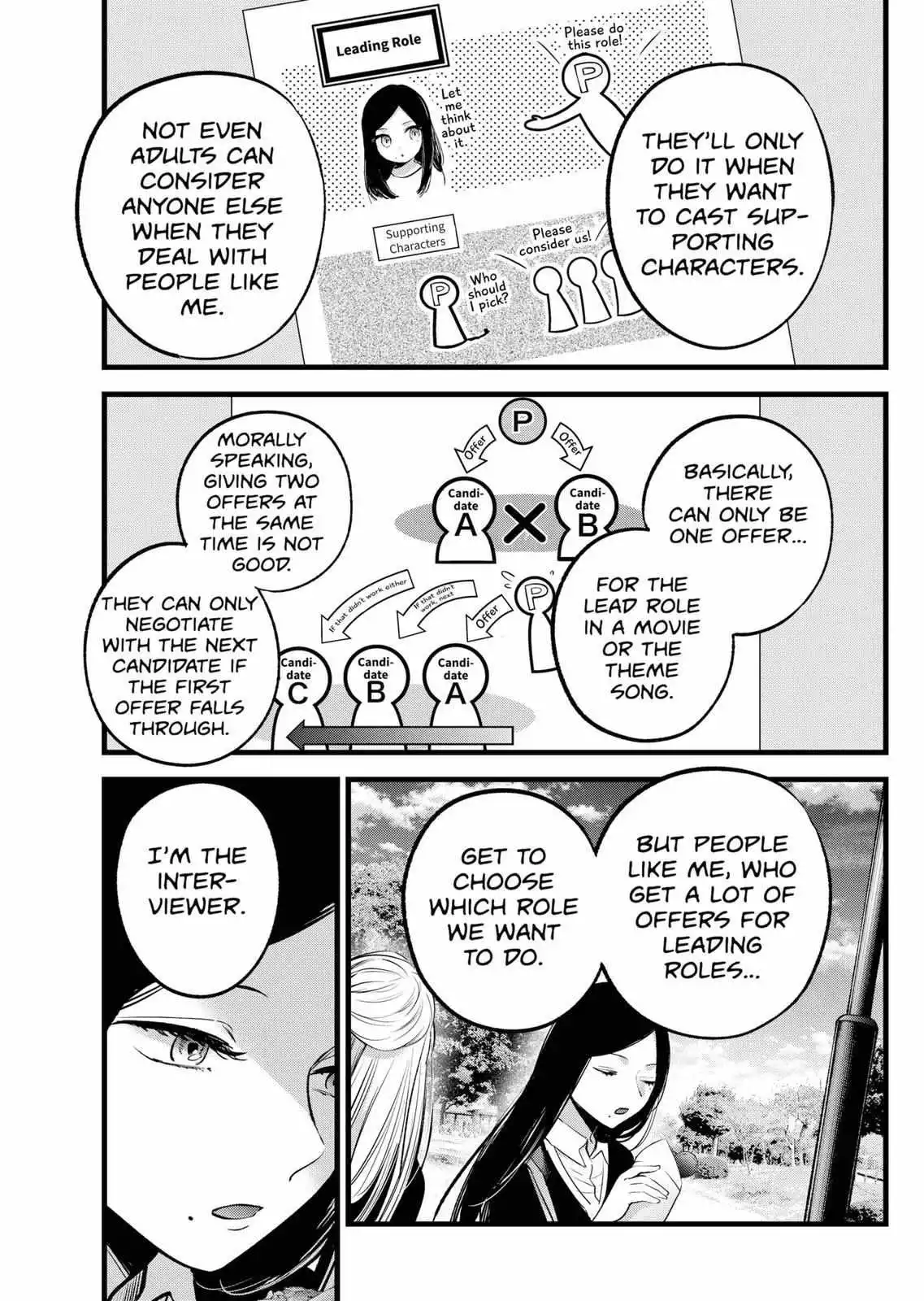 Manga page 14