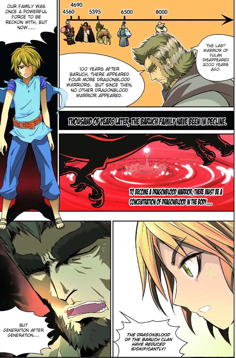 Manga page 8