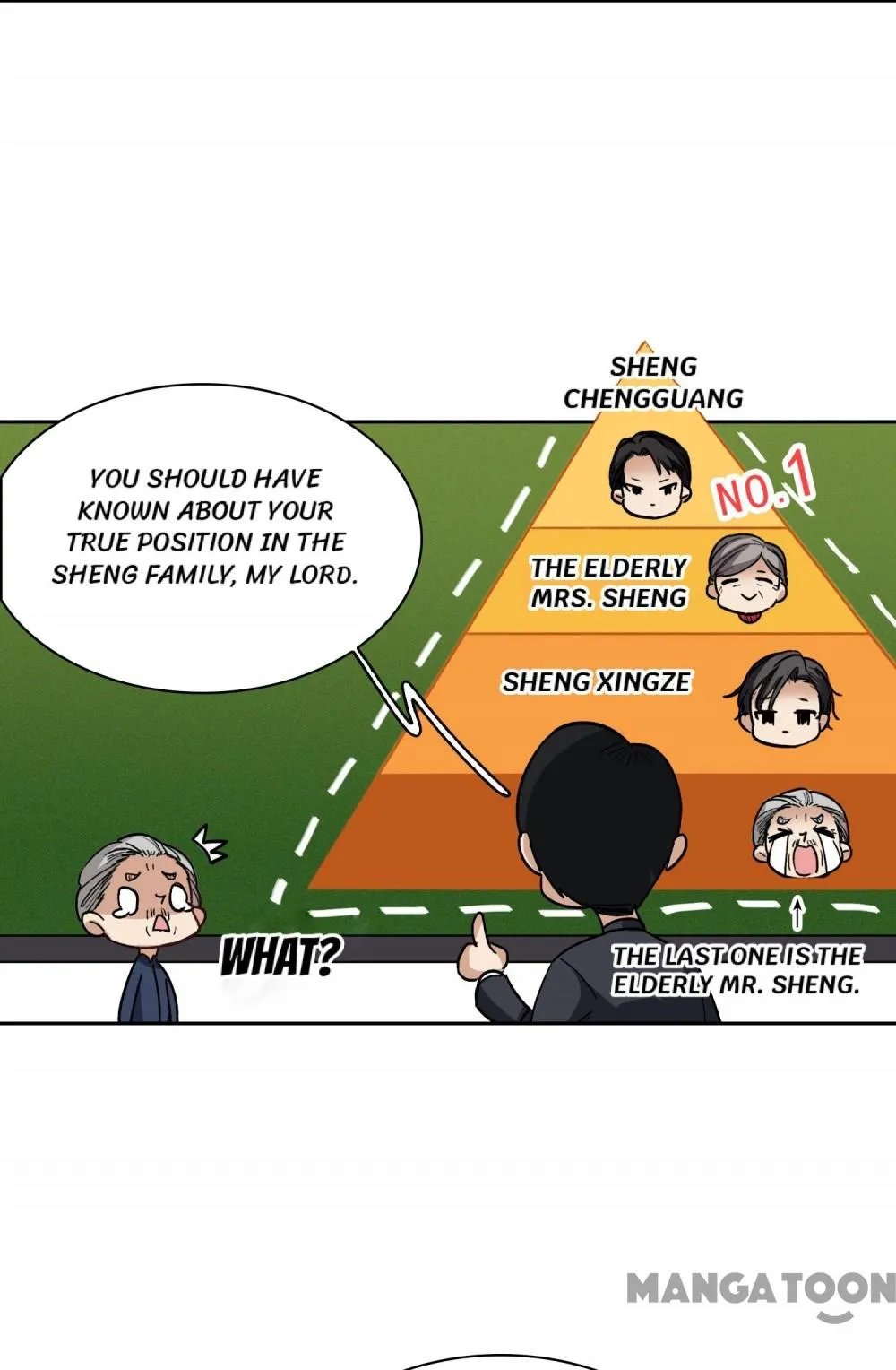 Manga page 11